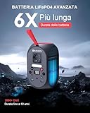 ELECAENTA B0DQY4TC7X lato 2