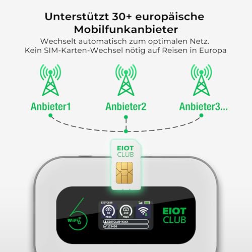 EIOTCLUB Mobiler WLAN Router, 4G LTE Tragbarer WiFi Hotspot