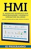  Il Modo più Semplice per Programmare i Pannelli Operatori da Zero: Guida Completa per Principianti (Italian Edition)