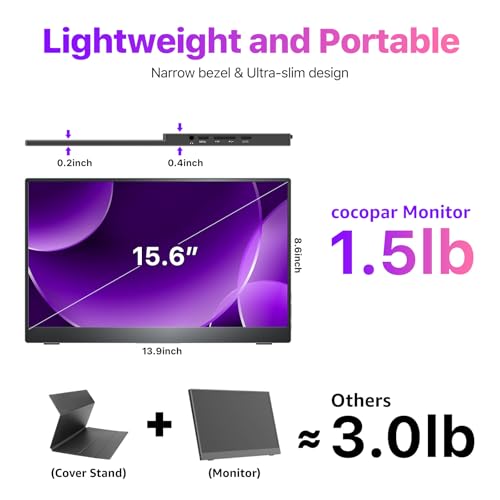 undefined cocopar Portable Monitor 15.6 Inch 4K UHD 60Hz 145% sRGB Travel Monitor with Speaker HDMI USB-C Second Screen for Laptop MacBook Surface PC Xbox PS4/5, VESA Mountable, with Kickstand の商品画像 7