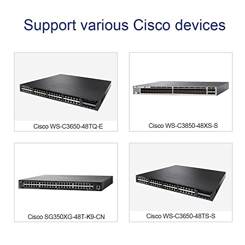 10Gbase-Sr Sfp+ Transceiver, 10G Mmf 850Nm 300M Lc Fiber Optics Multimode Module For Cisco, Ubiquiti Uf-Mm-10G, Meraki Ma-Sfp-10Gb-Sr, Mikrotik, Netgear, D-Link, Tp-Link, Supermicro (Dom) #TOP6
