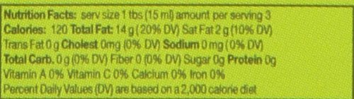 Urbani White Truffle Infused Oil, 1.8 Ounces Bottle #TOP2