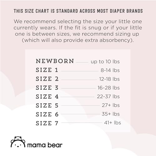 Amazon Brand - Mama Bear Plush Protection Diapers - Size 7, One Month Supply, Hypoallergenic Premium Disposable Baby Diapers, 92 Count (Pack of 4), White and Cloud Dreams