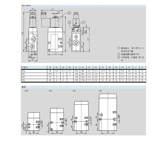 Valve pneumatique MLH-5-1/8-B 533137 commande à deux positions - 5