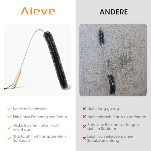 Heizkörperbürste für Flachheizkörper, Aieve 80cm Heizkörper Reinigungsbürste Heizungsbürste Bürste Heizkörper Reinigen Werkzeug für Heizung Heizungkörper