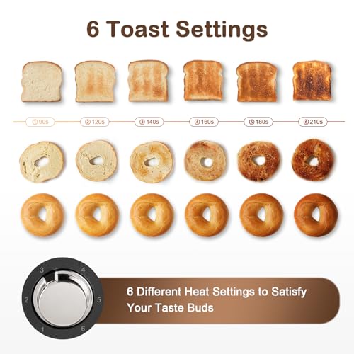 Mecity Toaster 2 Slice Stainless Steel Body, Timer, Bagel, Defrost, Reheat, Cancel Functions, Warming Rack, Removable Tray, 6 Browning Settings, Extra Wide Slots, Bread Toaster, 120V 800W Black - Image 5