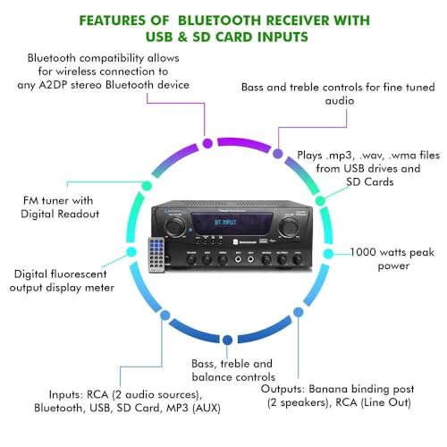 Image of Vaiyer Home Audio Sound System Kit - 1000 W Bluetooth Amplifier w / 2 Qty of 8 inch Frameless Ceiling Speakers 300 W Each, Mic, 50 ft Speaker Wire & Remote Perfect for Home, Office, Restaurant, Bar