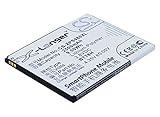 komunica Tipo batteria: Li-Polymer, Voltaggio: 3.8V, Capacità: 2500mAh/9.50Wh.