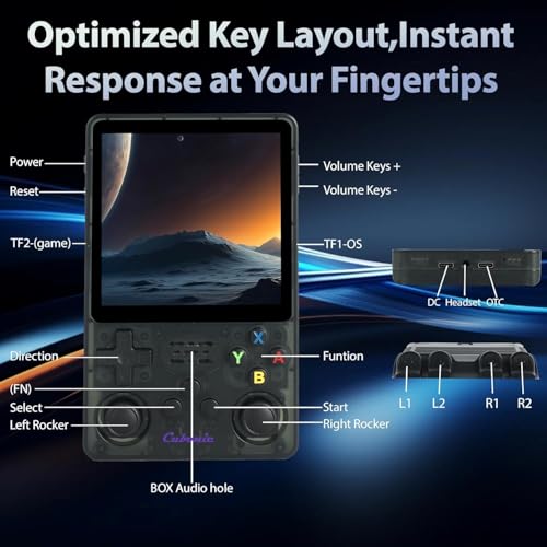 Image of Cubonic CrystalPlay R36S Retro Gaming Console, Transparent PixelGlass, 3.5-Inch LCD Screen, RK3326 Quad-Core, 15000+ Games, Dual Joystick, Support MAX 256GB Storage, 3000mAh Battery (black)