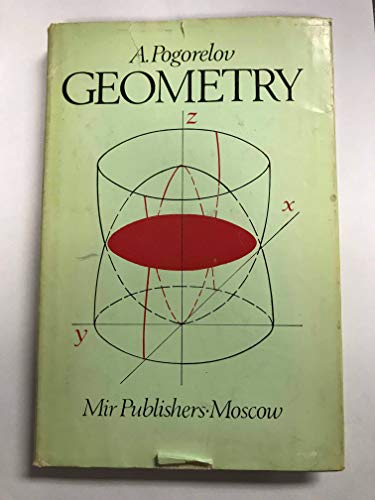 Geometry view 2