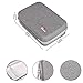 Mchoi Hard Portable DVD Player Case Fits 12