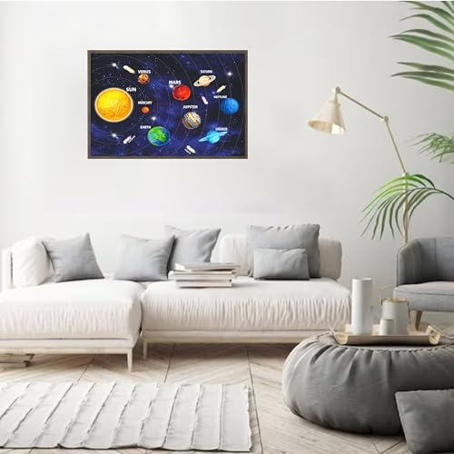 Image of Ankit Toys & Games 100-Piece Jigsaw Puzzles for Kids Ages 6+, Educational and Engaging Geography Puzzle with Vibrant Map Learning (Solar System)