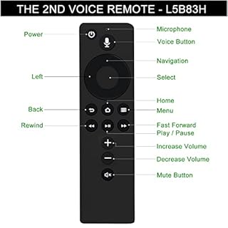 New Replacement Voice Remote Control (2nd GEN) with Power and Volume Control fit for Amazon 2nd Gen Fire TV Cube and Fire TV Stick,1st Gen Fire TV Cube, Fire TV Stick 4K, and 3rd Gen Amazon Fire TV