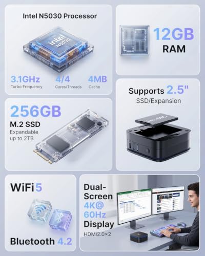 KAMRUI Mini PC, N5030 12GB RAM 256GB SSD, Dual HDMI 4K, Win 11 - image 2