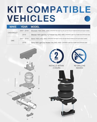 TOPICK Air Bags Suspension Kit