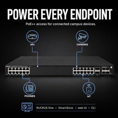 Image of Ruckus ICX7550-24XZP-E2 Managed Switch, 24x Multigigabit 100M-10G PoE++ 90W /Port, 2x 40 /100GbE QSFP+ Uplinks + Modular Slot, 1900W PoE Budget, Dual PSU - Stackable Campus Switch (ICX7550-24XZP-E2)