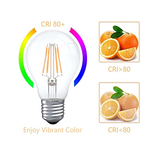 Maxax Glass Table Lamps Set Of 2 With A19 Led Dimmable Light Bulbs, 6W, 5000K Daylight, Pack Of 6 #TOP7