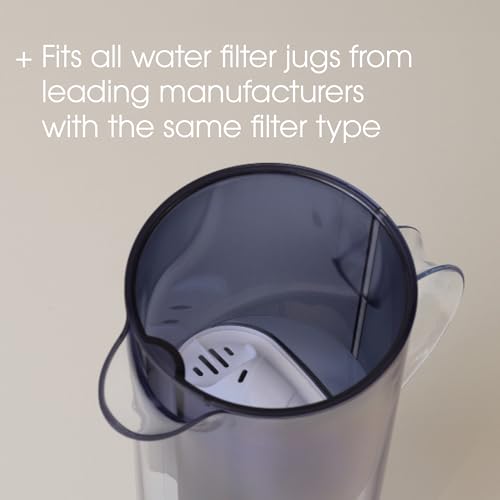STELTON EM77 Water Filter Jug 2L Smoke + Magnesium+ Filter Cartridges 3-Pack - Enhances Taste by Reducing Chlorine & Impurities - Image 5