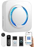 LUCKYDUO Smart Wireless Doorbell Chime - Compatible with Blink, Ring, Google Nest Video Doorbells, APP Setup, 5 Adjustable Volume Ringer, Wireless Door Bells Chimes for Business/Home, White