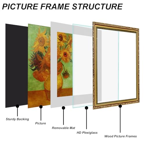 Image of 11x14 Picture Frame Gold Vintage Picture Frames Ornate Antique | Wood, Fits 8x10 with Mat or 11 x 14 Photo, Plexiglass, Wall Hanging