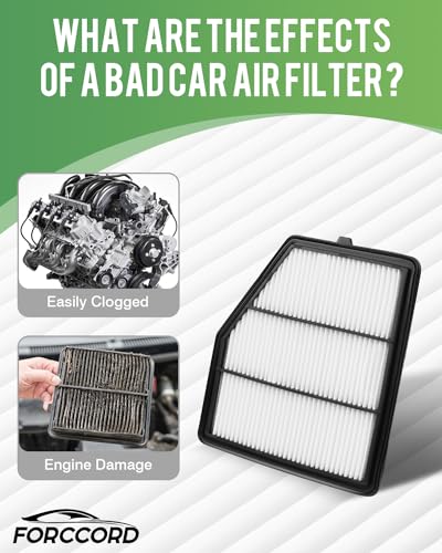 Image of Cabin & Engine Air Filter Fit for Nissan Altima 2026 2025 2024 2023 2022 2021 2020 2019 2.5L Gas Only Activated Carbon Cabin Filter Replacement 272775NA1A CA12551 Car Accessories