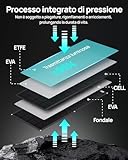 ECO-WORTHY B0FMJCB816 lato 4