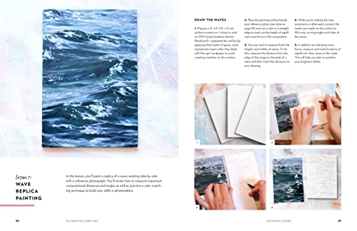 Oil Painting Every Day: A Step-By-Step Beginner’s Guide To Painting The World Around You - Develop A Successful Daily Creative Habit #TOP5
