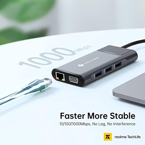 Image of Novoo By Realme Techlife 9in1 USB C with 4K @30Hz HDMI & VGA & 3USB 3.0 & SD /TF Slot & 100 /1000M Ethernet & USB-C PD100W & USB 2.0, for 2016-20 MacBook Pro, Samsung S8,S9,S10,Huawei Mate and USB C Laptop and SmartphoneB (NBR-9IN-1Pro)