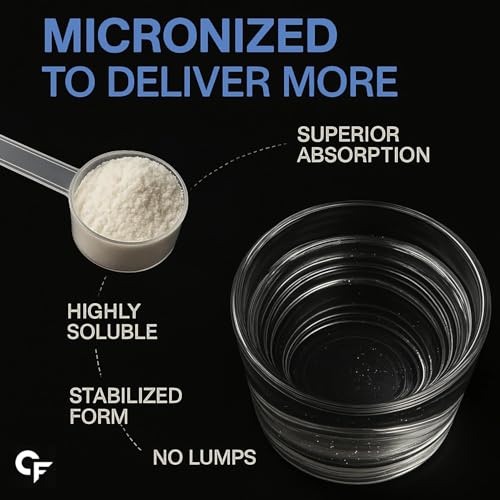 Image of Carbamide Forte Creatine Mono hydrate Powder | Micronized Monohydrate Creatine 500g | Micronized Monohydrate Supplement for Lean Muscle, Strength & Energy - Unflavoured - 161 Servings - 500g