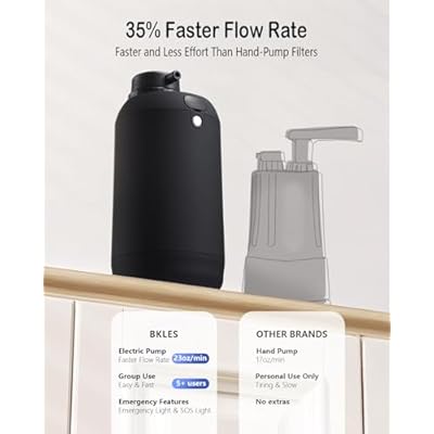 Portable Camping Water Purifier Dual 0.01 Micron Water Filtration System for Outdoor Backpacking, Hiking, Emergency - Dual Filters Version