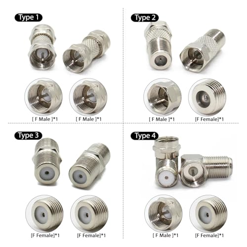 Adaptateur coaxial RF coudé pour installer un répartiteur ou décodeur satellite - 3
