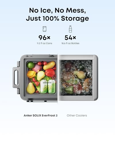 Image of Anker SOLIX EverFrost 2 58L Cooler, 61 qt Car Refrigerator, Electric Cooler with 288Wh Battery, Powered by AC /DC or Solar,for Outdoor Camping, Travel, and Fishing, Fits in Trucks