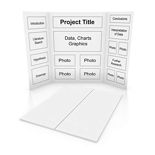 image for Foamboards Australia WHITE Project Display Board - School Project Tri-