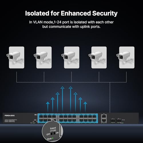Image of 24 Port Full Gigabit PoE Switch with 2 Uplink Gigabit Port & 2 SFP Port, 24 Port PoE+ Network Switch, Total Budget 400W, 48V Standard POE, 802.3af /at Compliant, Unmanaged Plug and Play, Rack Mount