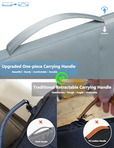 Funda MacBook Pro 13 ideal para trabajar en cafeterías y viajes de negocios 5