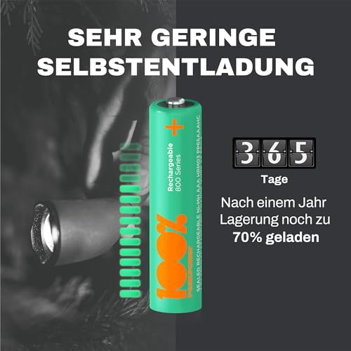 PeakPower Akku AAA für Telefon, 4 Stück Batterien AAA wiederaufladbar 1,2V, ideal für schnurlose Telefone etc., kein Memory-Effekt, geringe Selbstentladung, Ready-to-Use (4X AAA Akku Telefon)