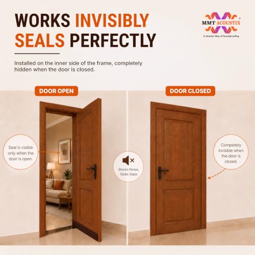 Image of MMT Acoustix Door Gap Filler | Main Door Gap Filler | Carbon Metal Door Bottom Seal | Door Sealing Strip for Gap | Rubber Insulation | Brown | 36 x 1.5 Inch | 1 Pc