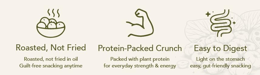 True-Purna Pudina Makhana (90 gm) | Mint Flavoured Roasted Fox Nuts | Crunchy Lotus Seeds Snack | High Fiber Protein Rich Gluten Free Snack | Jar Pack 1