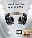 Cleer Enduro ANC Noise Cancelling Over the Ear Bluetooth Headphones with Mic, 60 Hrs Playtime, Noise Canceling, Ambient EQ Modes, Hi-Res Audio, Deep Bass, Multi-Point Connect, Bluetooth 5.0, Dark Navy