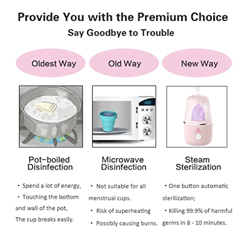 Image of ROSA RUGOSA Menstrual Cup Sterilizer, Steamer Cleaner 3-in-1 for Cleans, Dries, and Stores Your Period Cup- Auto Shut-Off- Leak-Free - Eliminates up to 99.9%