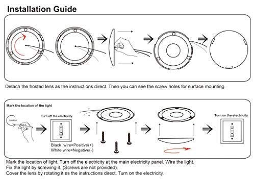 image for Dream Lighting LED 12volt 4.5inch Ceiling Light Fixture for Trailer Mo