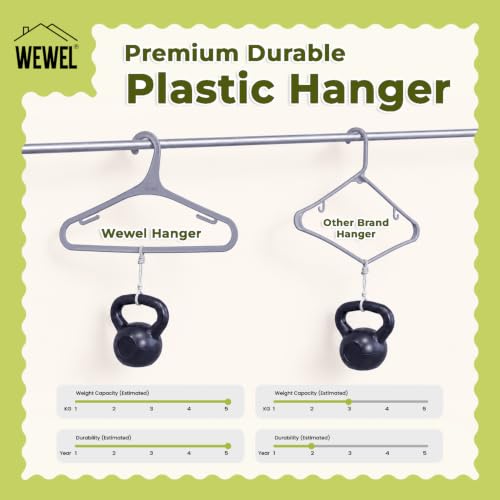 Image of WEWEL 25 Pcs Premium Hangers for Hanging Clothes (Matt Finish)(Bendless Design)(Grey | 25)