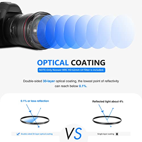 NEEWER 62mm MRC UV Protection Filter 30 Layer Multi Resistant Nano Coatings/HD Optical Glass/Water Repellent/Scratch Resistant/Ultra Slim/Ultraviolet Filter - Image 2