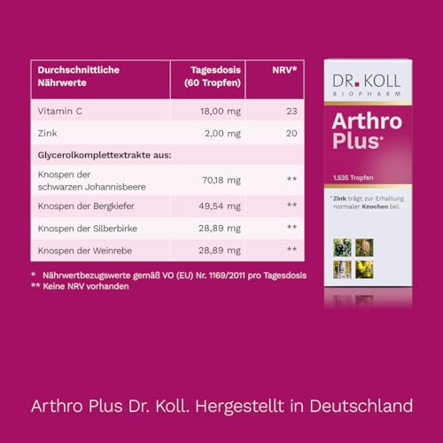 Arthro Plus Dr. Koll – Natürliche Unterstützung für Ihre Knochen, 50 ml Tropfen