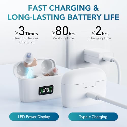 OTC Hearing Aids Rechargeable for Seniors, Hearing Aid Amplifiers Devices with Noise Cancelling, Howling Suppression for Seniors and Adults mild to moderate hearing loss, Auto On/Off, Pair