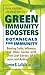 Green Immunity Boosters: Bontanicals for Immunity
