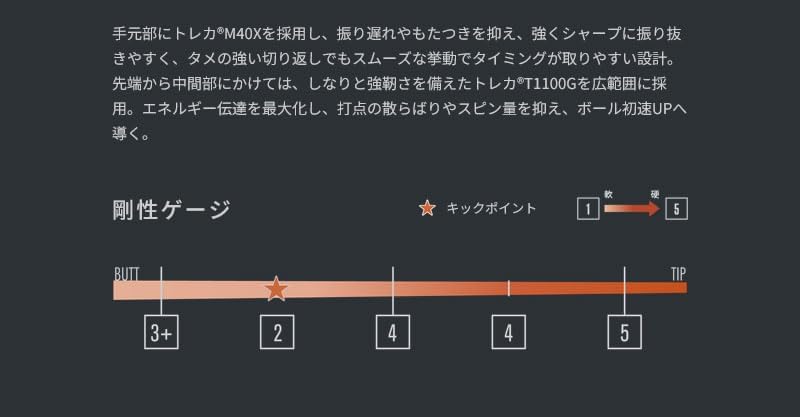 53 ツアーAD DI-6SR 41.5インチ FW用 ZEROSTATiON FW用 キャロウェイ用