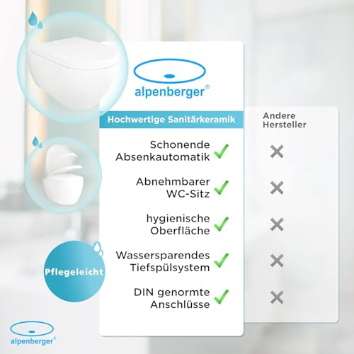 Spülrandloses WC Alpenberger Modernes Wand-WC mit Softclose