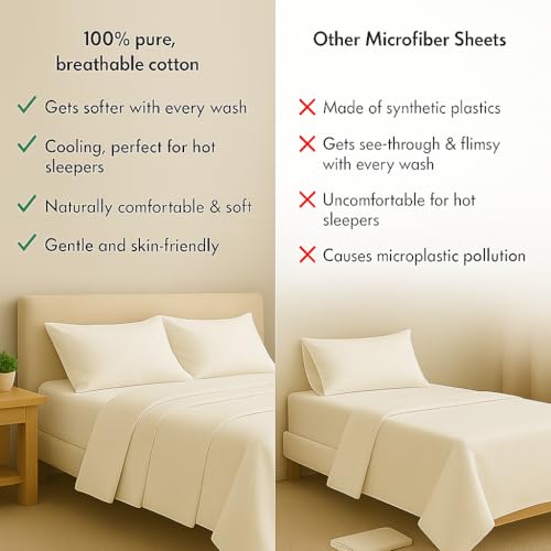Image of 100% Cotton Bedsheet Set - Ivory King Size (102x108 Inches) - Lightweight, Super Soft, Wrinkle-Free - Flat Bedsheet with 2 Pillow Covers