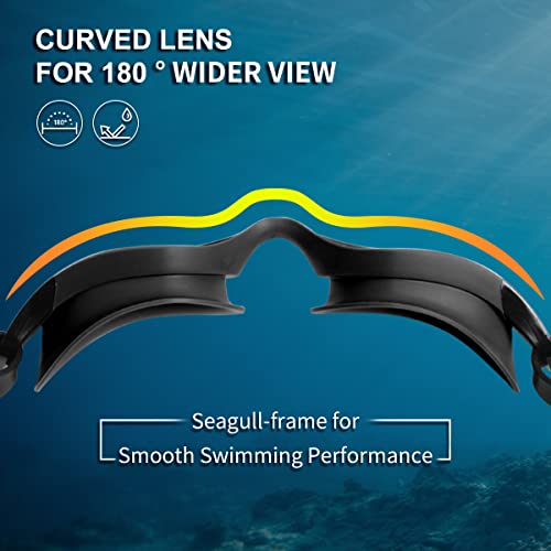 Besmall Swimming Goggles For Men Women, Polarized Anti-Fog Uv Protection Mirrored Adult Swim Goggles, No Leaking Swimming Glasses For Adult Youth Swim Workouts (Black) #TOP1